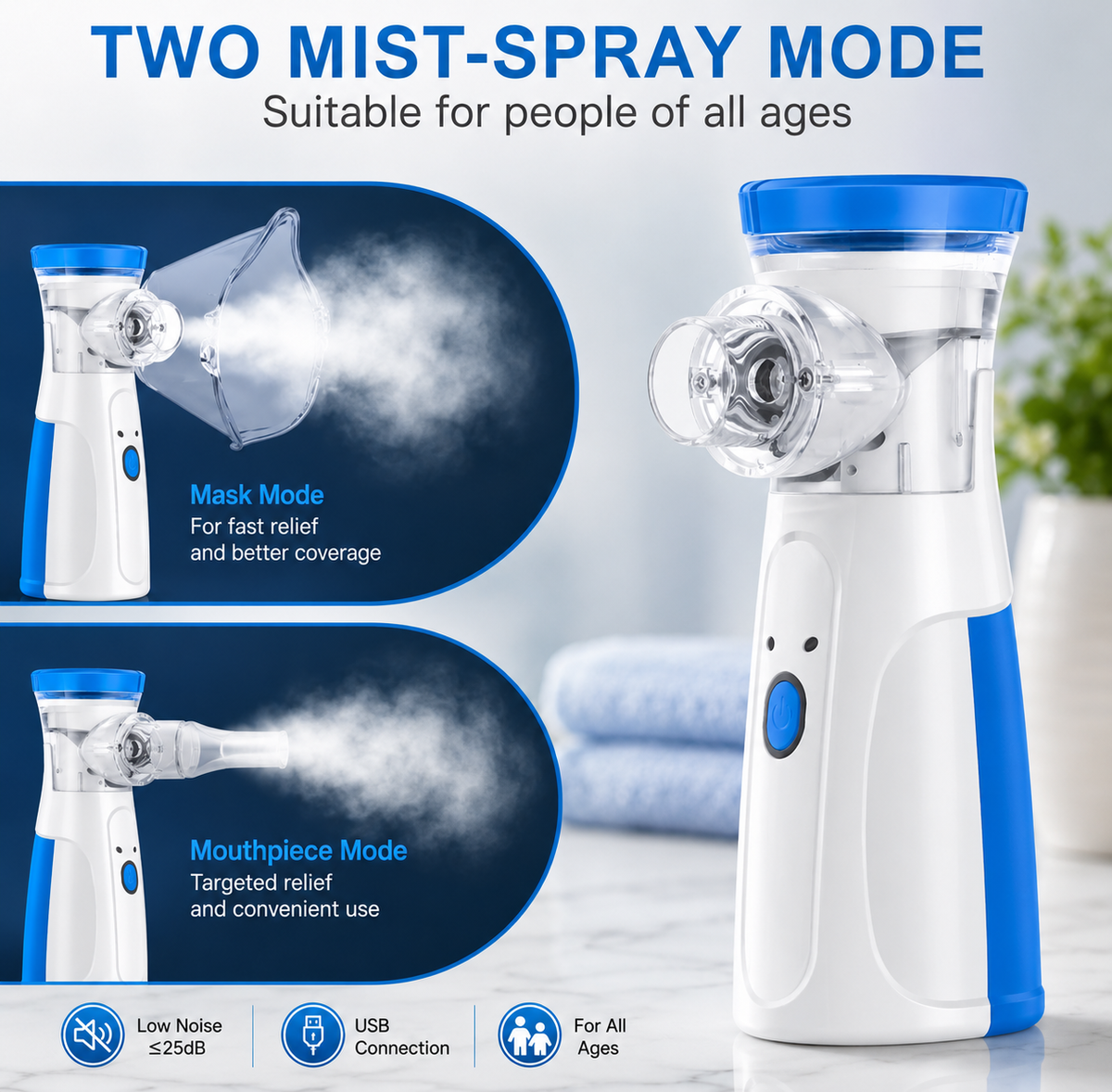 Portable Mesh Nebulizer – Silent Rechargeable Handheld Nebulizer for Adults & Kids | USB Charging | Fine Mist Inhaler